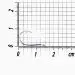 Крючок Kalipso Form-42 104208BN №8(10)