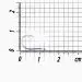 Крючок Kalipso Form-42 104210BN №10(12)