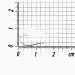 Крючок Kalipso Form-44 104410BN №10(14)