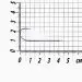 Крючок Kalipso Form-46 104601BN №1(5)