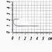 Крючок Kalipso Form-46 104602BN №2(6)