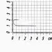 Крючок Kalipso Form-46 104604BN №4(7)
